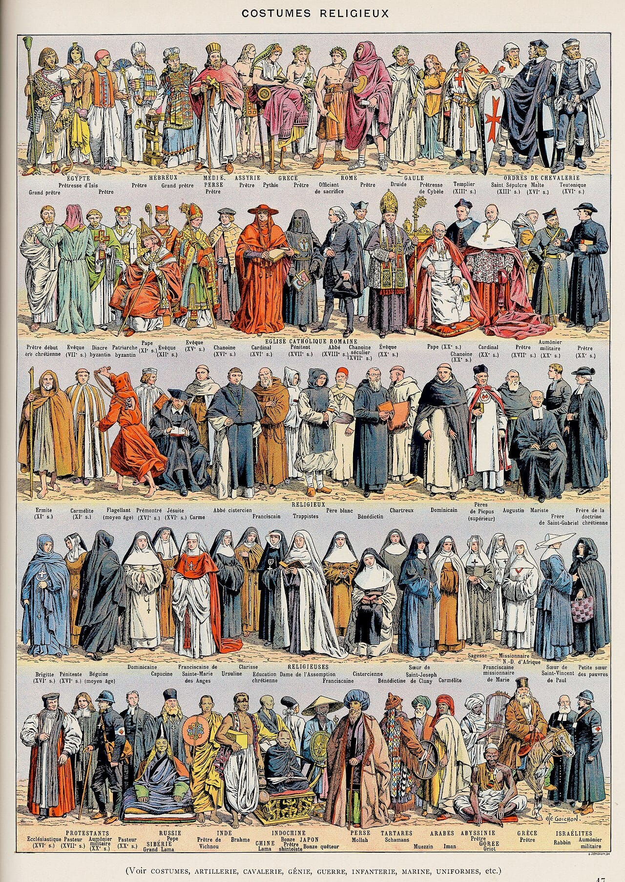 Costumes religieux RELIGIOUS CLOTHING costumes habit historical christian liturgical clerical ancient Jews orders monks nuns Asian etc PD illustration French encyclopedia Larousse du XXème siècle 1932