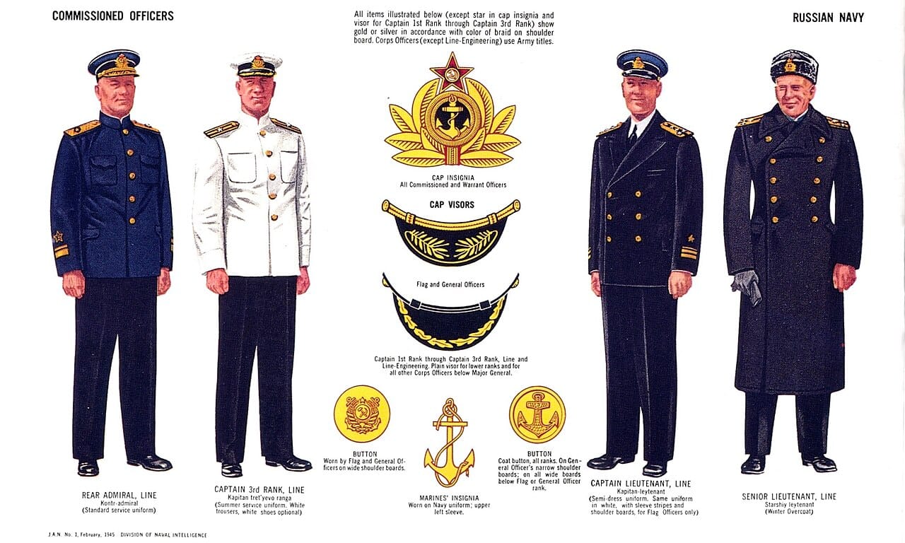 JAN1 Uniforms Insignia Navies of WWII (66) RUSSIAN NAVY (Soviet Union) Comm. Officers. Rear Admiral, Captain, Lieutenant, cap visors, buttons, Marines, winter overcoat etc - US Naval Intell. recog. manual Feb 1945 Public domain