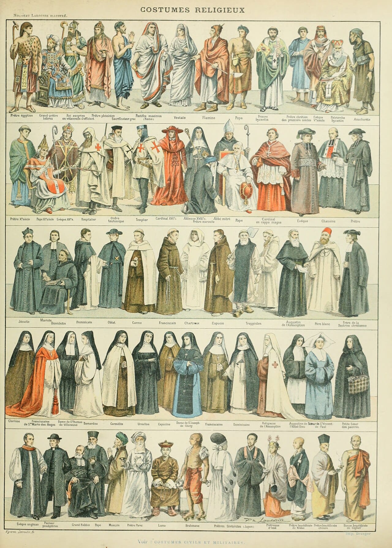 LAROUSSE - Paul de LAUBADERE (1859-1931) COSTUMES RELIGIEUX (Religious clothing historical costume robes attire habits catholic monks nuns etc) Nouveau Larousse illustré Vol 07 Paris 1898-1901 nouveaularoussei07laro 0247
