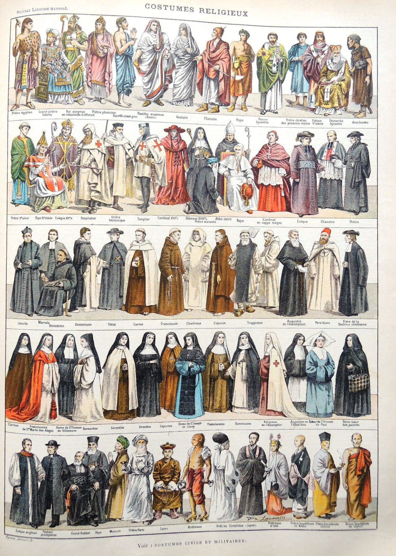 A comparative plate of religious habits from a French encyclopaedia of about 1900, dozens of figures in rows.