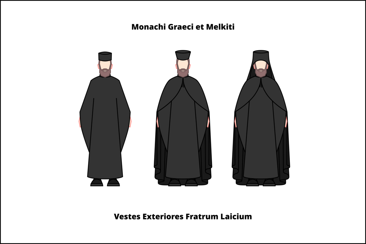 A diagram of the exterior habit of Byzantine and Melkite monks, the layers drawn as flat shapes.